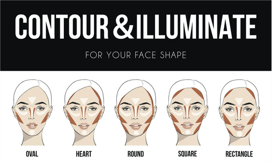 Contouring 101: Here's a step-by-step guide for beginners
