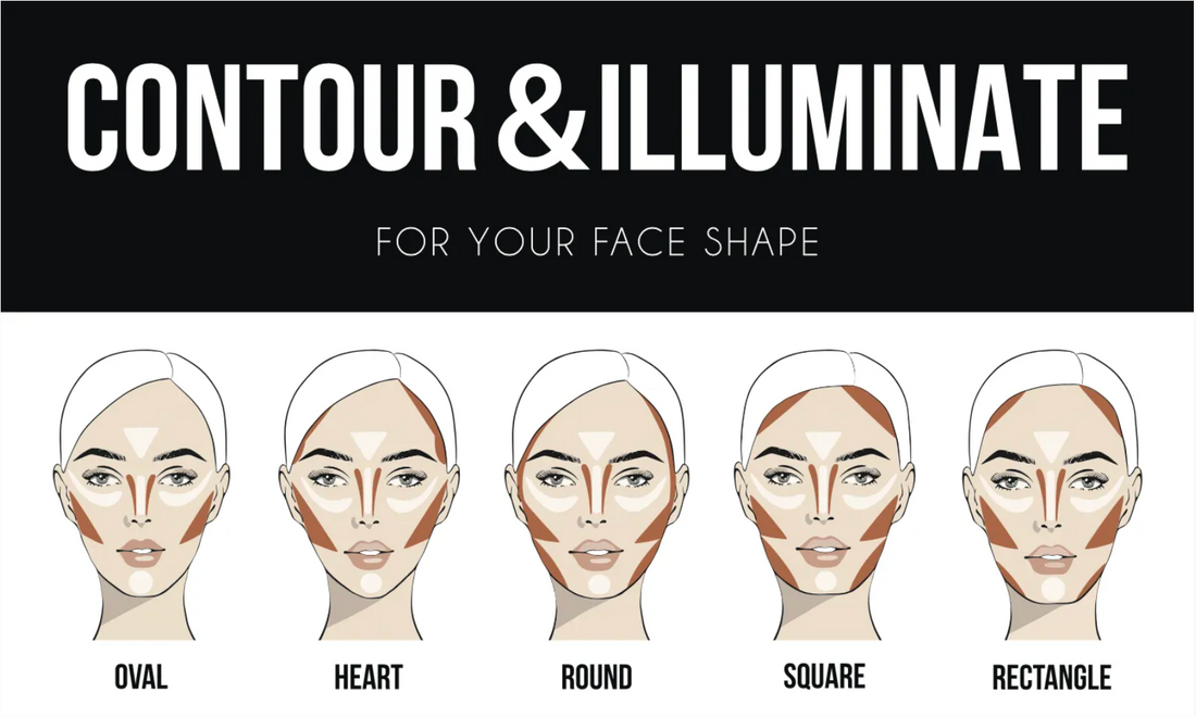 Contouring 101: Here's a step-by-step guide for beginners