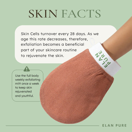 Elan Pure - Exfoliator Mitt