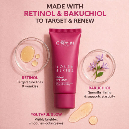 skinChemists US - Retinol & Bakuchiol Eye Serum 15ml