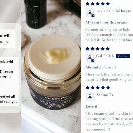 NILCEUTICA - NILCEUTICA Bestsellers Discovery and Travel kit