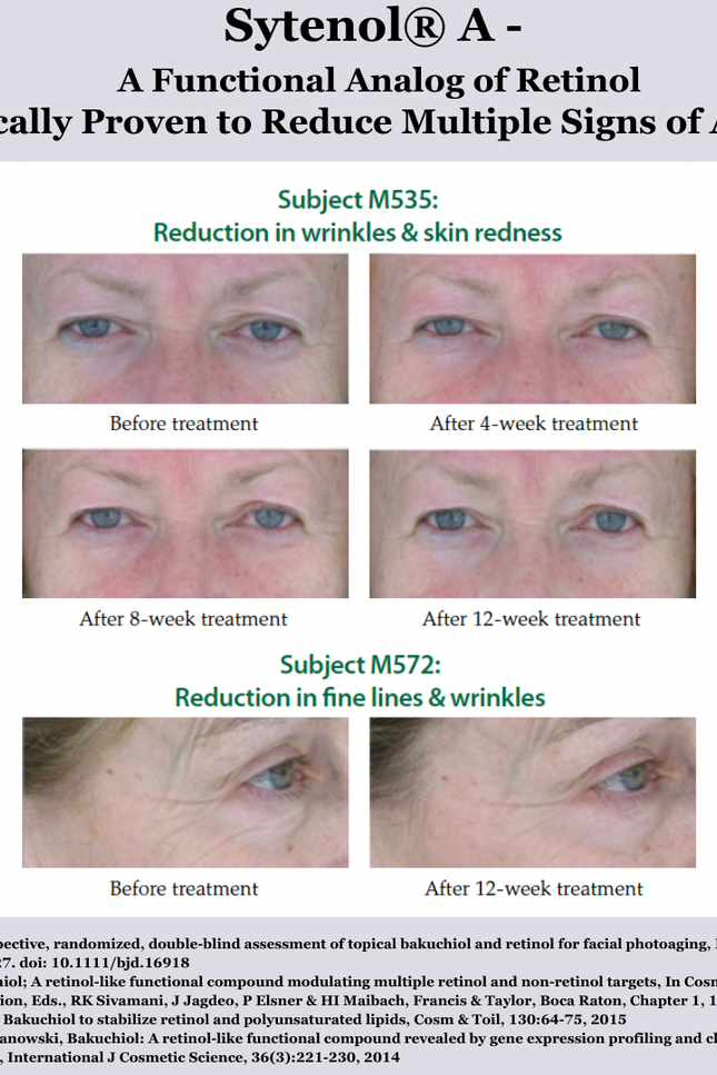 NILCEUTICA - BRIGHT AND SMOOTH Eye Serum for Dark Circles and Fine lines