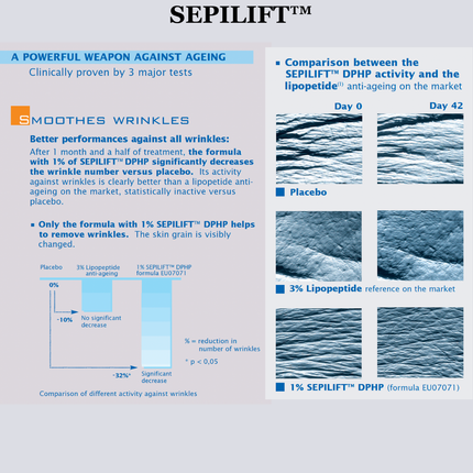 NILCEUTICA - TIGHT AND BRIGHT, an Advanced Gentle Phyto-Retinol and Vitamin C Face Serum, 12 Innovative Technologies, 55% High-Performance Cosmeceuticals