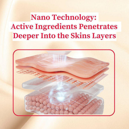 Gymsegbë - Thick As Thieves Pure Glycolic Acid Lactic Acid Extreme Gel Peel - 50ml