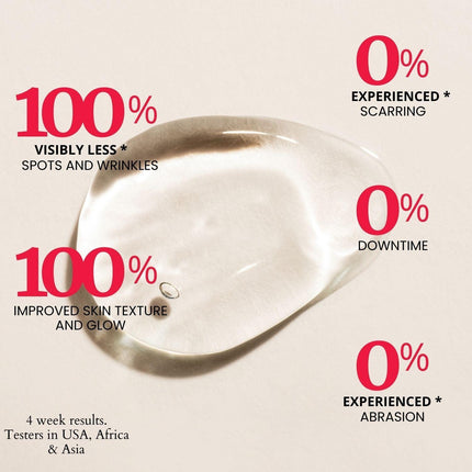 Gymsegbë - Thick As Thieves Pure Glycolic Acid Lactic Acid Extreme Gel Peel - 30ml