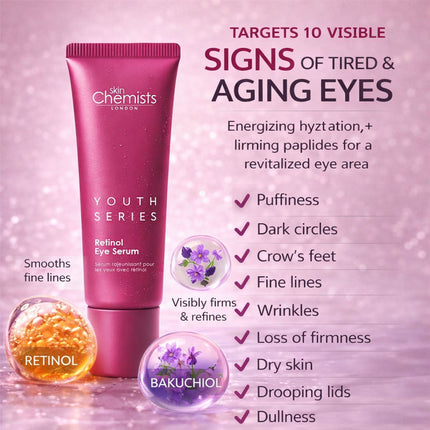 skinChemists US - Retinol & Bakuchiol Eye Serum 15ml