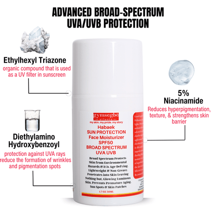 Gymsegbë - Habaek Sun Protection Face Moisturizer SPF50