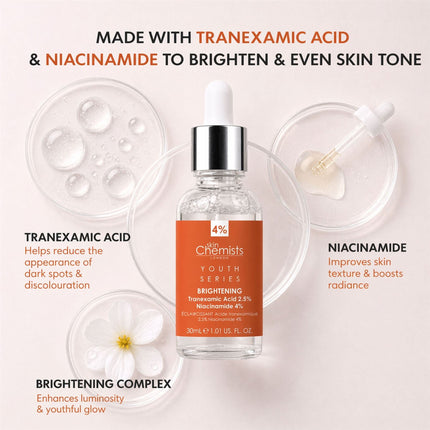 skinChemists US - Tranexamic Acid 2.5%, Niacinamide 4% Brightening Facial Serum 30ml