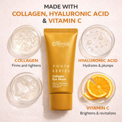 skinChemists US - 2% Collagen Eye Serum 15ml (Vegan)