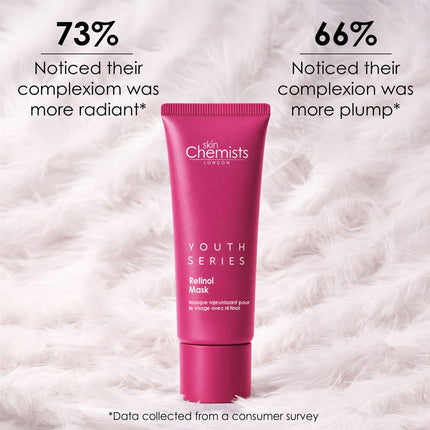 skinChemists US - Retinol & Bakuchiol Mask 50ml