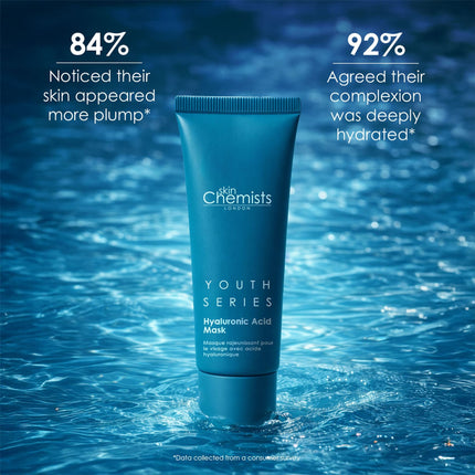 skinChemists US - 1% Hyaluronic Acid Mask 50ml