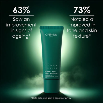 skinChemists US - Green Caviar Night Moisturiser 50ml