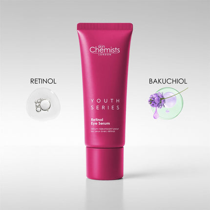 skinChemists US - Retinol & Bakuchiol Eye Serum 15ml