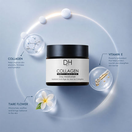 skinChemists US - Dr H Collagen Anti-Ageing Day Moisturiser 60ml