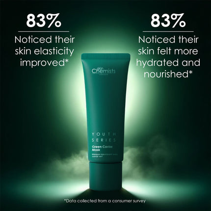 skinChemists US - Green Caviar Mask 50ml