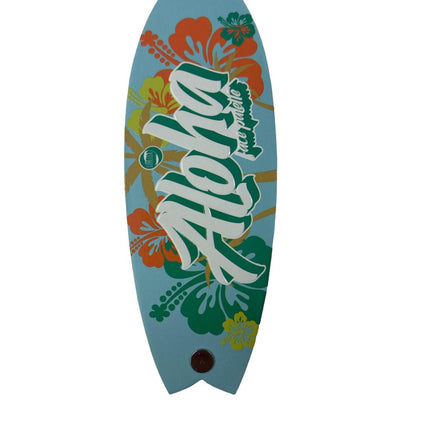 Lurella Cosmetics - Aloha Face Palette