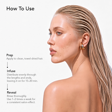 Celemi Cosmetics - Nourishing hair mask with macadamia oil Ultra Smooth