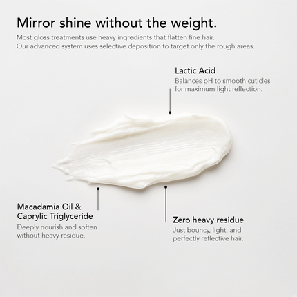Celemi Cosmetics - Nourishing hair mask with macadamia oil Ultra Smooth