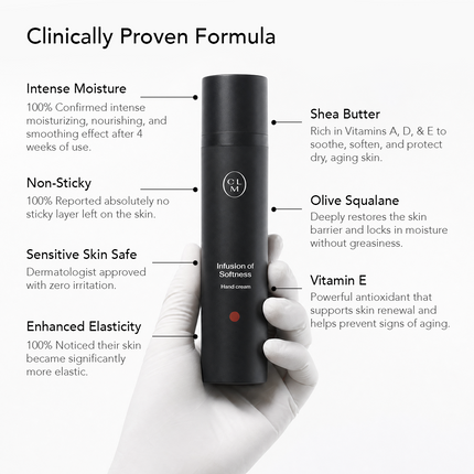 Celemi Cosmetics - Nourishing and Fast-Absorbing Hand Cream ,,INFUSION OF SOFTNESS"