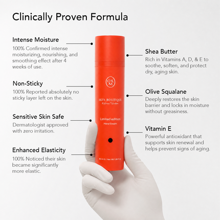 Celemi Cosmetics - Limited Edition Hand Lotion CLM and Skin Boutique