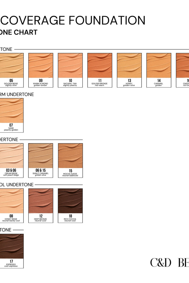 C & D Beauty - Full coverage foundation