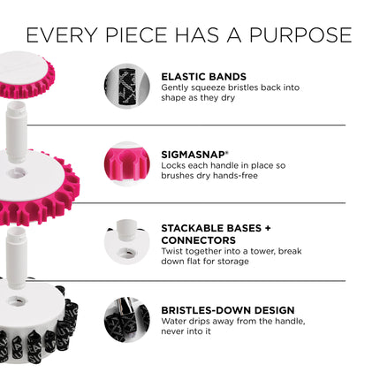 Sigma Beauty - Sigma Dry'n Shape® Tower Face & Eyes