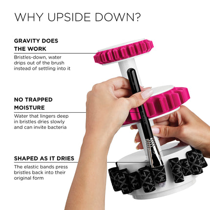 Sigma Beauty - Sigma Dry'n Shape® Tower Face & Eyes