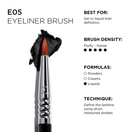 Sigma Beauty - Essential Brush Set