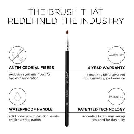 Sigma Beauty - Essential Brush Set