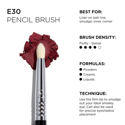 Sigma Beauty - Essential Brush Set