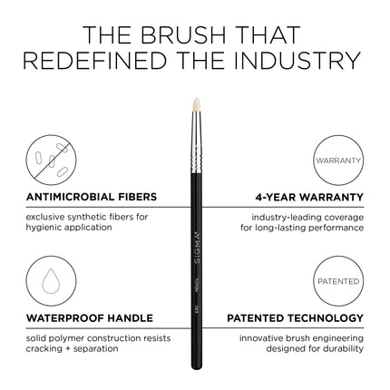 Sigma Beauty - Most-Wanted Brush Set