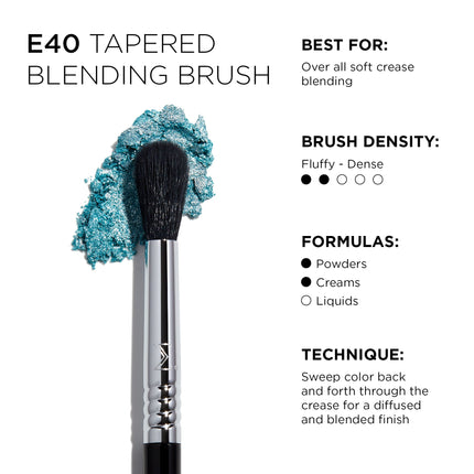 Sigma Beauty - Most-Wanted Brush Set