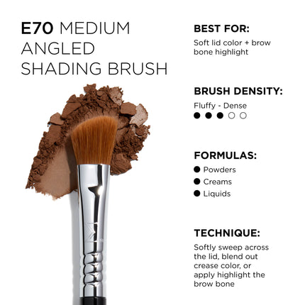 Sigma Beauty - Essential Brush Set