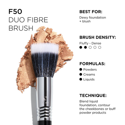 Sigma Beauty - Essential Brush Set