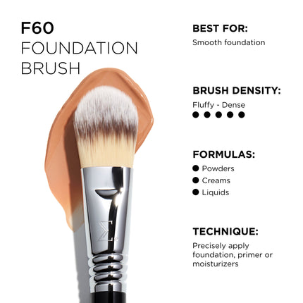 Sigma Beauty - Essential Brush Set
