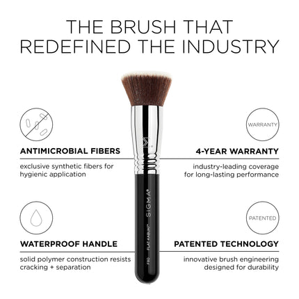 Sigma Beauty - Most-Wanted Brush Set