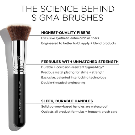 Sigma Beauty - Most-Wanted Brush Set
