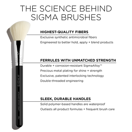 Sigma Beauty - Essential Brush Set