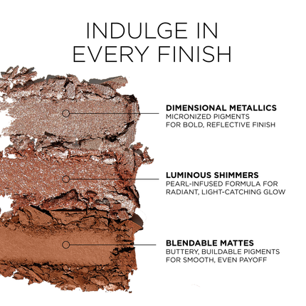 Sigma Beauty - Peach Pie Eyeshadow Quad