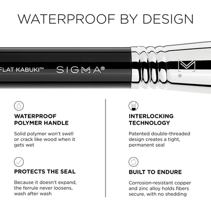 Sigma Beauty - Most-Wanted Brush Set