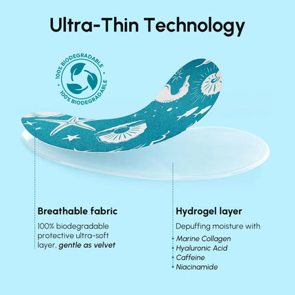 Maree - Turquoise Eye Patches for Tired Eyes