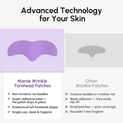 Maree - Anti-Wrinkle Forehead Patches