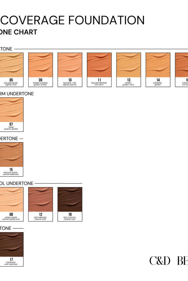 C & D Beauty - Mini Full Coverage Foundation