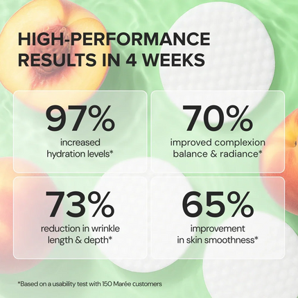 Maree - Glycolic Acid Exfoliating Pads