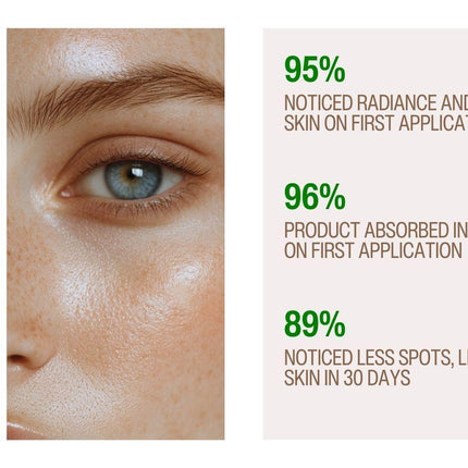 Gymsegbë - Second Chance Hyper Serum - PM