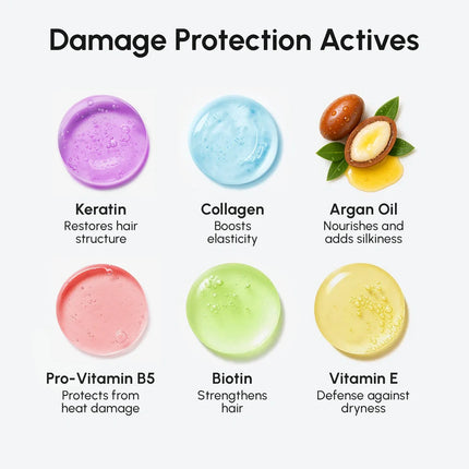 Maree - Heat Styling Protective Hair Spray