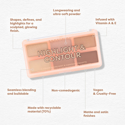 Profusion Cosmetics - Highlight & Contour 6 Shade Face Palette