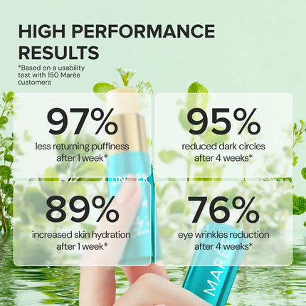 Maree - Instant Eye Smoother Balm