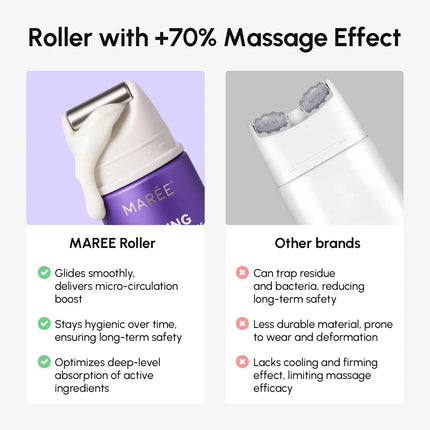 Maree - Pro-Retinol Neck Lifting Cream Massager