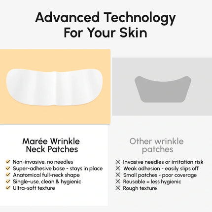 Maree - Lifting Neck Wrinkle Patches